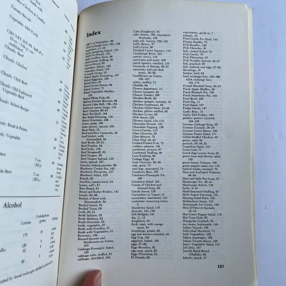 Vintage 1990 Cookbook The Complete Diabetic Cookbook Paperback